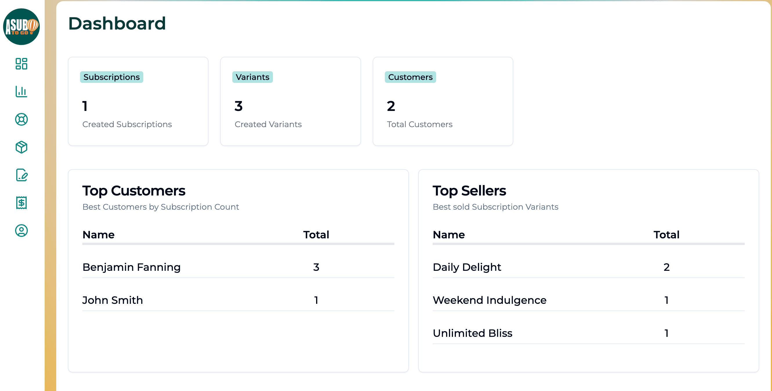 Admin Panel Preview